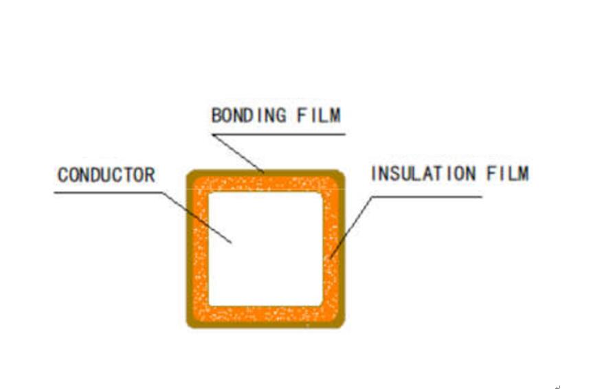 Precision self bonding enamelled square wire