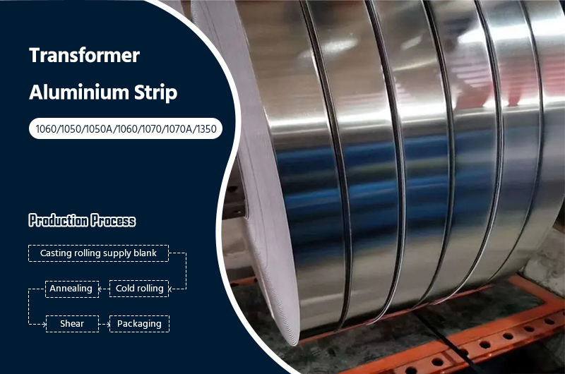 transformer aluminum strip